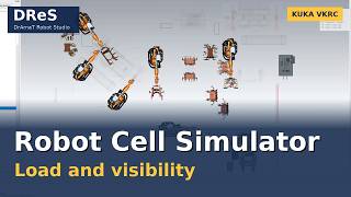 DReS Robot Cell Simulator – Load and Visibility: Available Objects, Selection File, Transparency