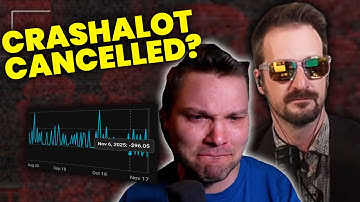 Rekieta Uncharitable, Bodycam Hearing, Crashalot CANCELLED?