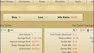 Diamond Thresh plays