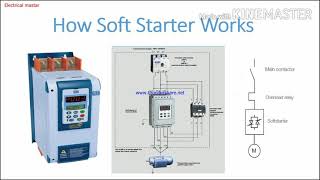 How soft starter works | Wiring diagram of soft starter | Uses & Advantages of soft starter screenshot 4