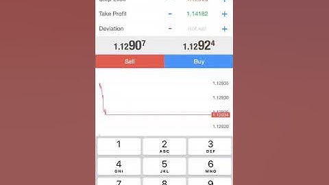 How To Copy Signals On MetaTrader 4