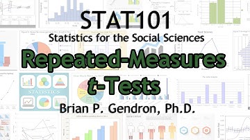 STAT1 - Repeated Measures T-Tests