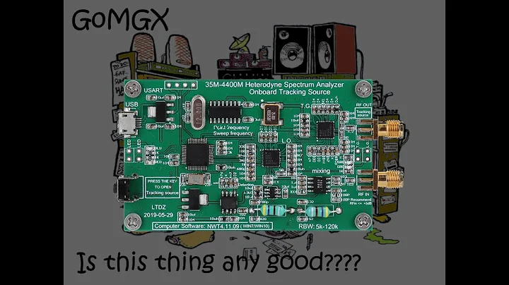 USB Spectrum Analyser 35MHz to 4.4GHz review & musings
