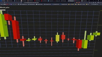 Crypto 3D bar chart on replit IDE - Javascript three.js project showing