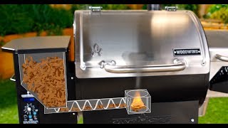 Thinking of Buying a Pellet Grill? Watch This Comparison First.