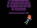 Побег от Бабайки Титры к 200 му раунду Побег от Бабайки Титры к 200 му раунду