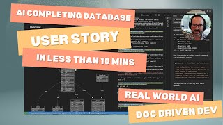 Documentation-Driven Development: Completing a Full Database User Story in Under 10 Minutes