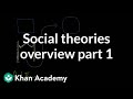 Social theories overview (part 1) | Society and Culture | MCAT | Khan Academy