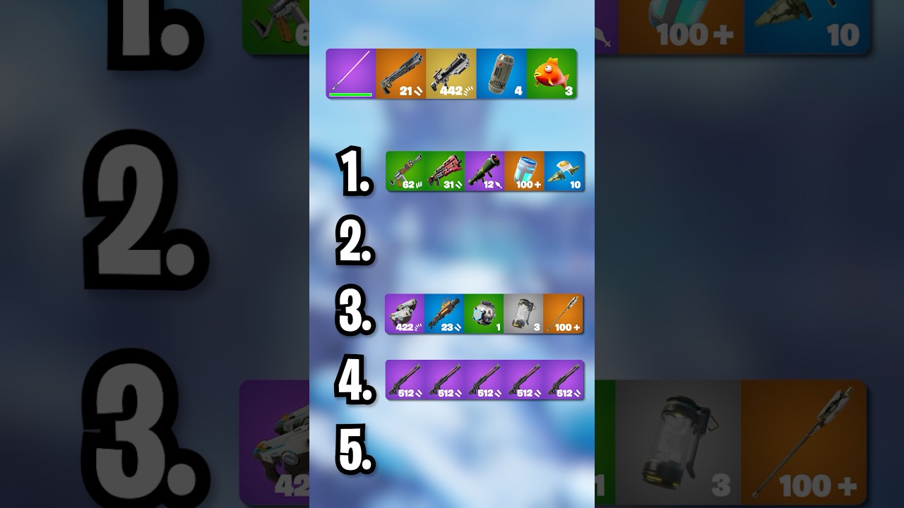 Rank These 5 Fortnite Load outs!