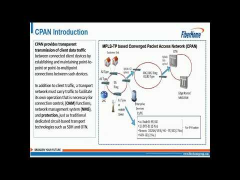 CPAN INTRODUCTION #Tutorial-1
