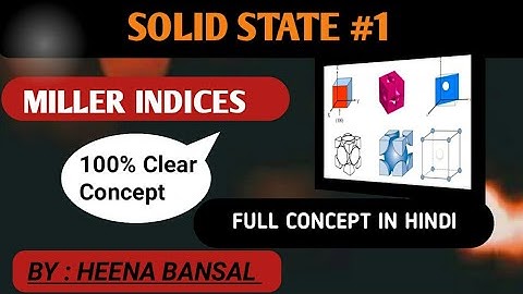 Miller Indices for crystal structures