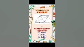 Rhombus Explained! 📐 Properties, Formulas & Easy Tricks | #shorts #viralshorts  #geometry
