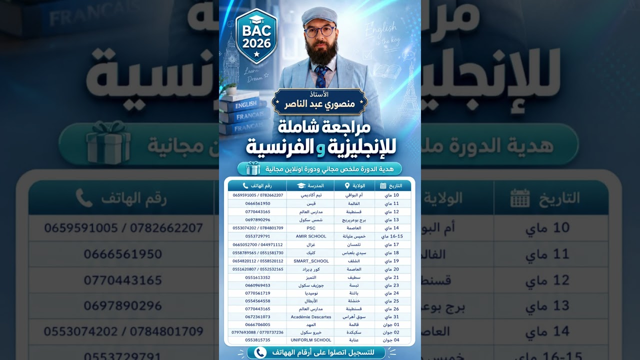 مرحبا بك مهما كان مستواك