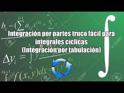 Integración por partes