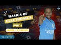 Grade 12 Physics Unit 5: 5.6 Logic gates and logic circuits | Lucybridge Academy |