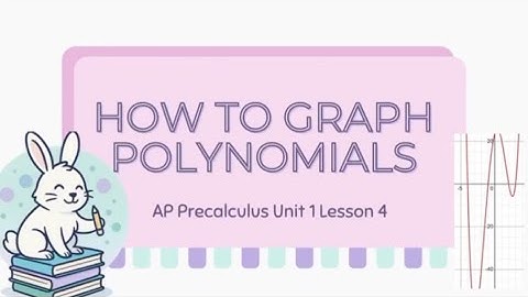 Graphing Polynomials | AP Precalculus Unit 1 Mini Lesson