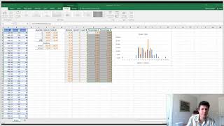 Excel Histogram: Two Data Sets