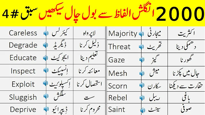 2000 English Vocabulary Words For Daily Use with Urdu Meanings | Class 4