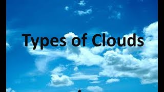 Cloud Types -for kids.