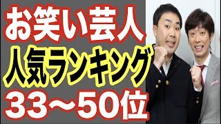 【人気ランキング】お笑い芸人33〜50位!2019にブレイクしたコントのあの人もランクイン!【世界の果てまで芸能裏情報チャンネル!】