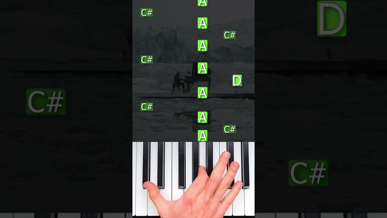 Ludovico Einaudi - Experience (piano tutorial) 