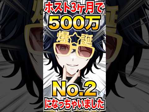 Q. Vtuberがホストやったらどうなる？#shorts #vtuberの配信サムネイル