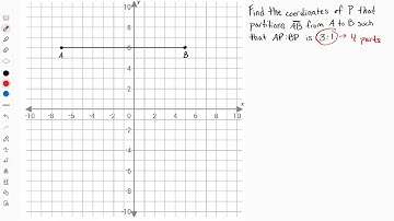 Partitioning Line Segments Part 1: Horizontal and Vertical Line Segments