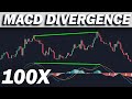 TRADED MACD DIVERGENCE 100 TIMES (REVEALING PROFITS)