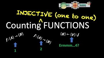 Counting Possible INJECTIVE (one-to-one) Functions Given Constraints