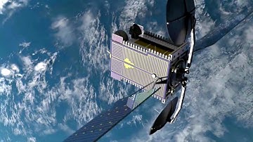 Military Space Technology Evolution