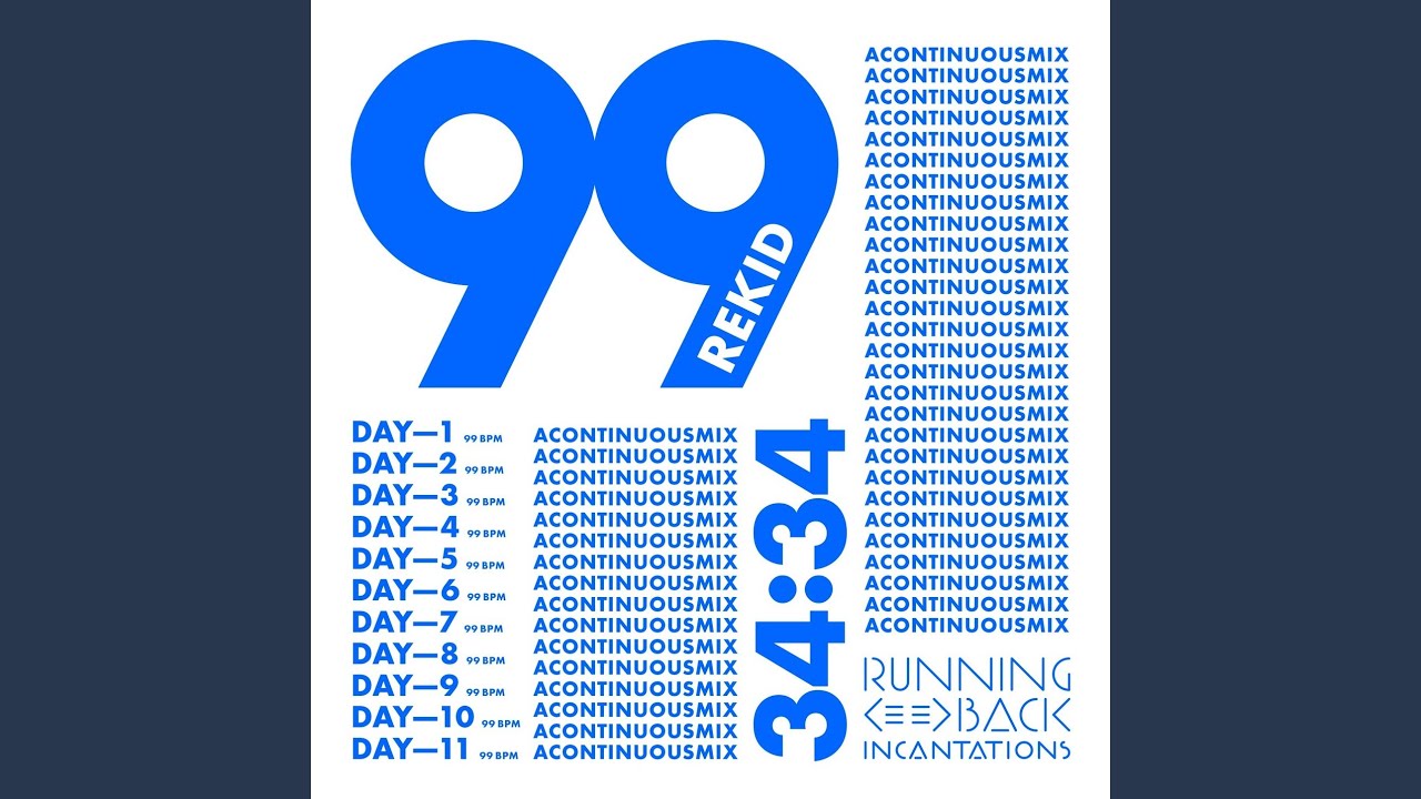 Guarda Day 3 su YouTube Guarda Day 3 su YouTube