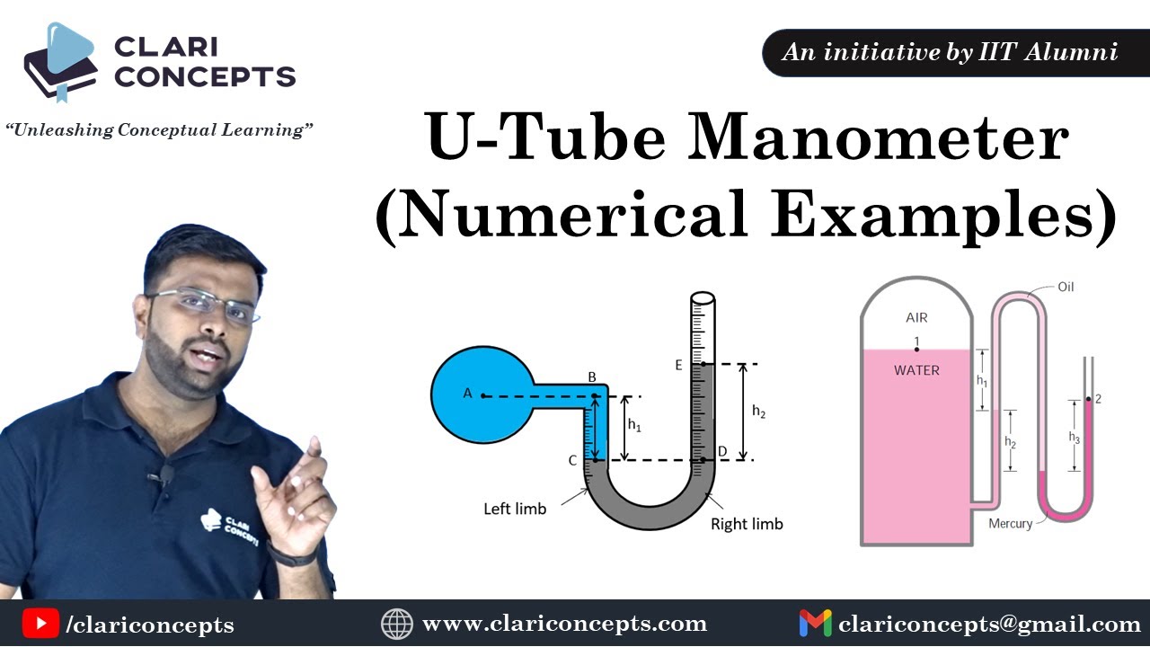 Ssms Pivot Practical Examples Of Manometer