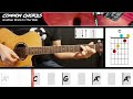 Another brick in the wall  pink floyd  guitar lesson  common chords