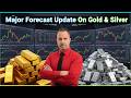 Gold & Silver Face Major Drop: My Buy Levels 📉