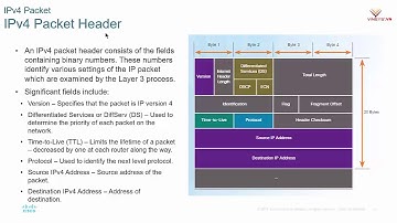 [CCNA] Bài 33. Tìm hiểu về tầng Network trong mô hình OSI