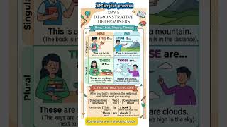Learn English Day 1 | This,That,These,Those | Basic Grammar Series 1 by SN English practice #shorts