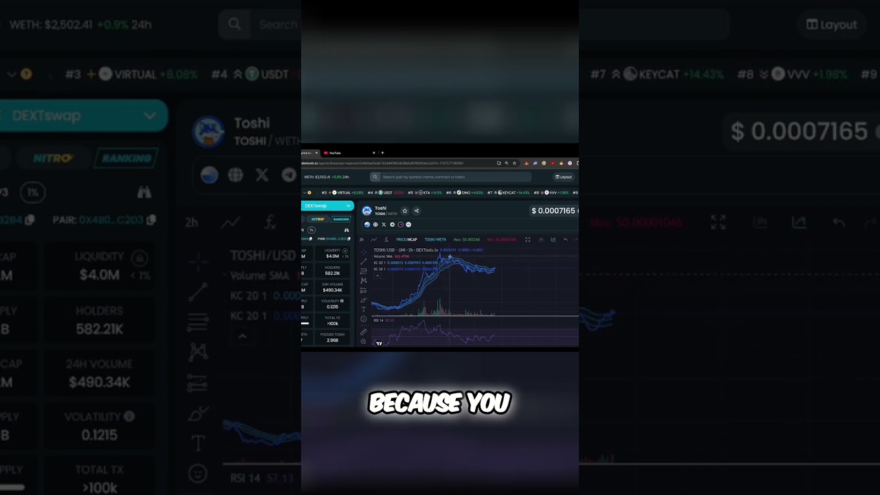 🚀 Toshi Coin BREAKOUT! 2-Hour Chart Signals HUGE Gains? | Crypto Analysis & Price Target