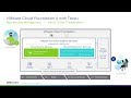 VMware Cloud Foundation 4: Accelerate Kubernetes Infrastructure Deployment