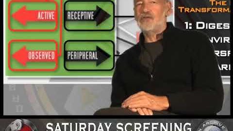 10 Minute Lecture About Variable   Ra Uru Hu   Saturday Screening