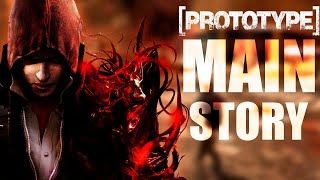 The Complete Prototype Retrospective