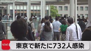 新型コロナウイルス　東京都で732人新たに感染確認（2021年5月18日）