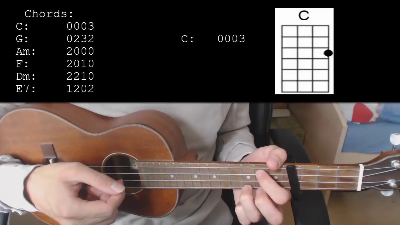 その他 ukulele Amazon.co.jp: ウクレレ コンサート 23インチウクレレサペレ