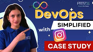 What is DevOps | DevOps from Scratch |DevOps Tutorial