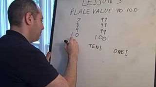 Updated Lesson 3 Place Value to 100