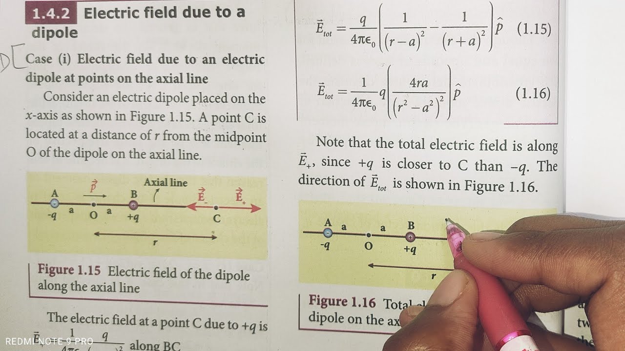 Electric field due to a dipole | Axial and equatorial line ...
