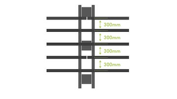Millboard - Substructure Guide
