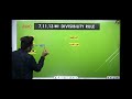 Divisibility rule of 7,11,13