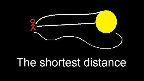 There are no axioms in sound mathematics : Part 2