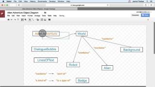 04 l Creating An Object Diagram Relationships Part 1