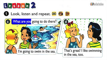 Tieng Anh Lop 4 Bai 20 WHAT ARE YOU GOING TO DO THIS SUMMER